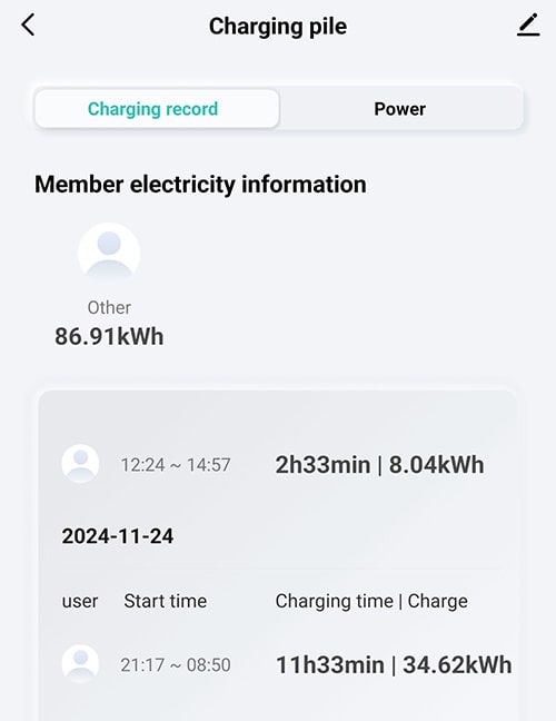 5-EVMOTIONS Delta Wi-Fi EVSE Type2 (max. 16A) EV töltő